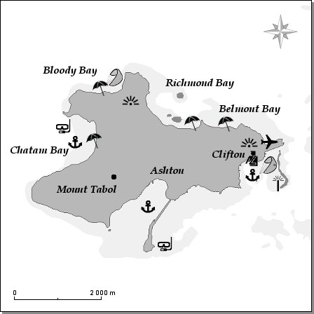 Union Island Grenadines