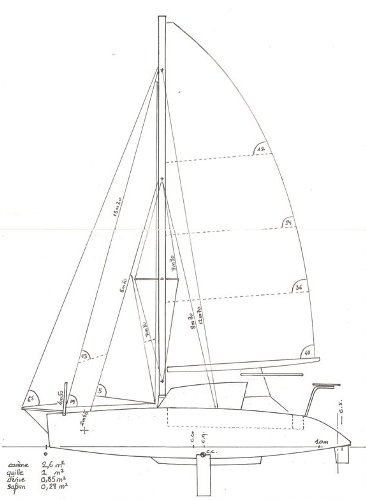 plan catamaran