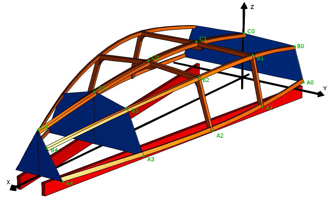 plan catamaran voilier skipper architecte naval martinique